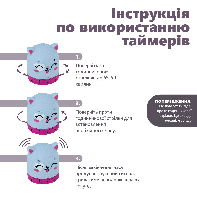 Таймер механічний Kite Cat K24-173-1